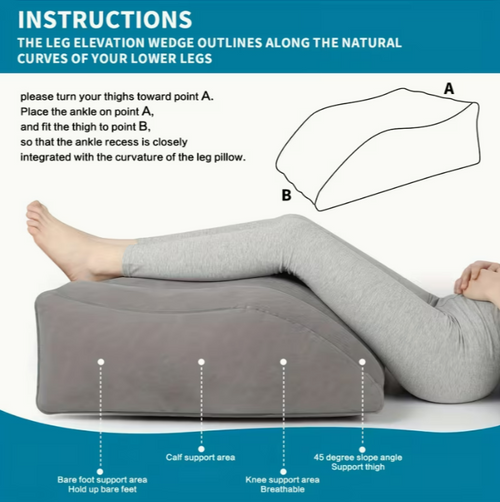 Leg wedge pillow instructions — 4 support zones for foot, calf, knee and thigh